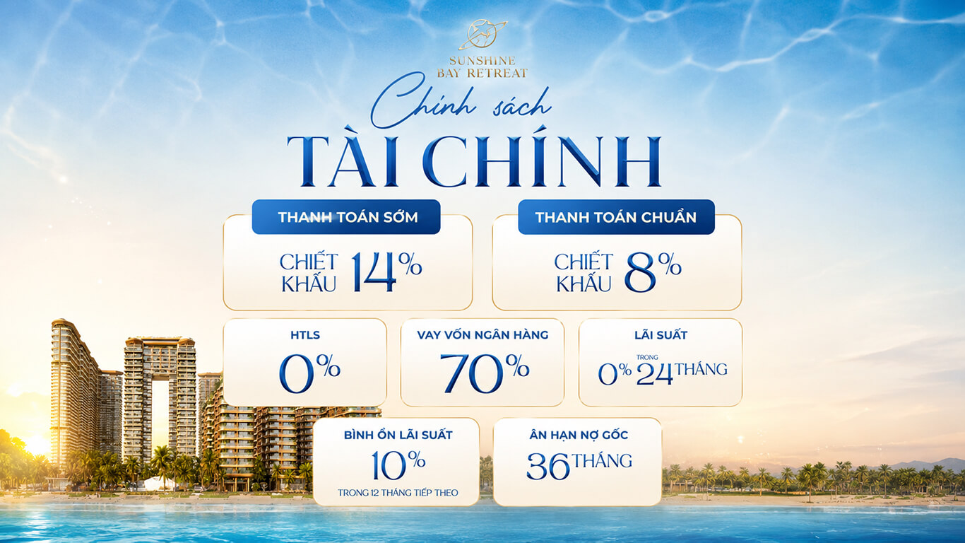 Chính Sách Bán Hàng & Chiết Khấu Sunshine Bay Retreat Vũng Tàu 3 chinh sach sunshine vung tau 1